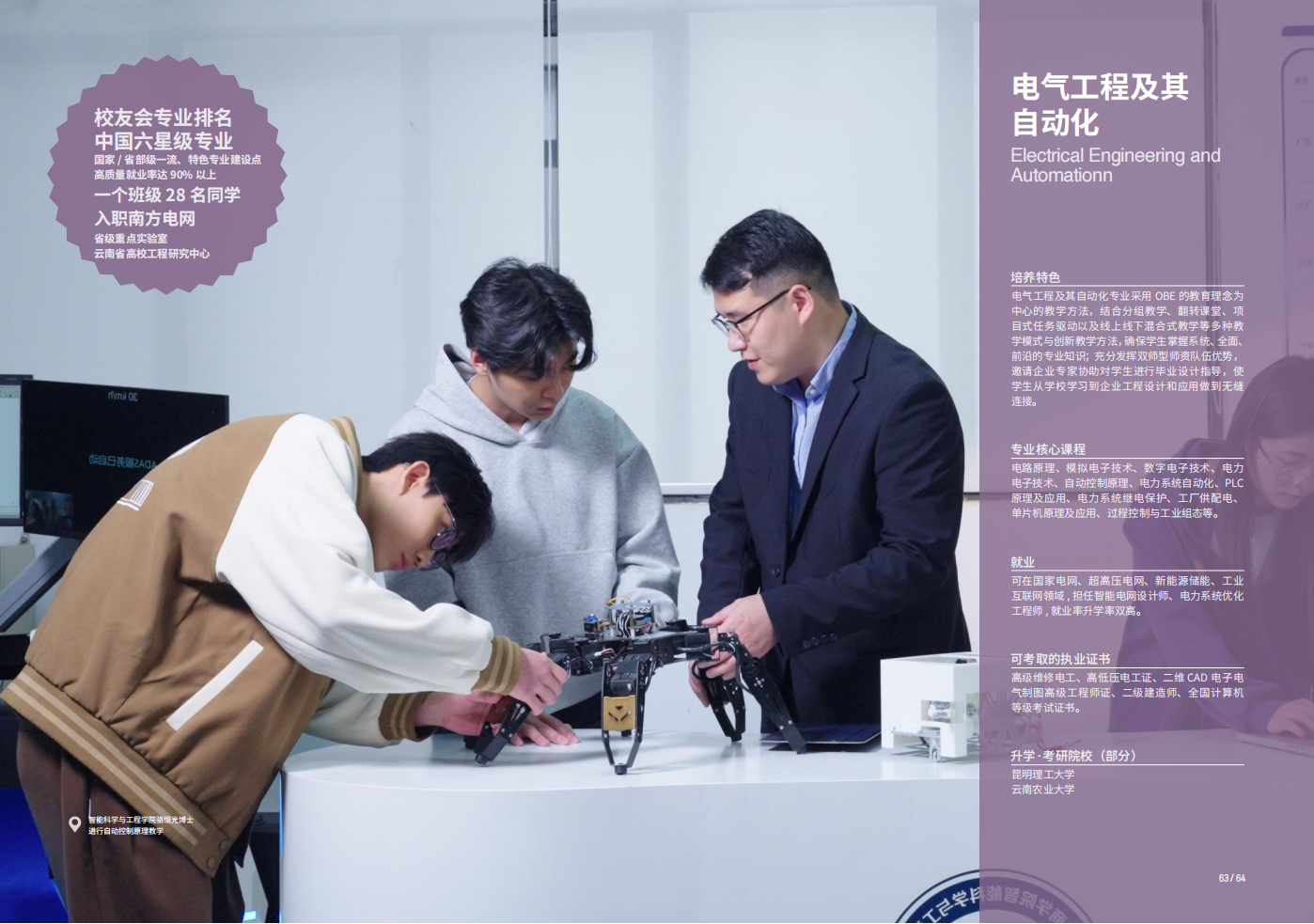 云南工商学院 - 2025年招生简章